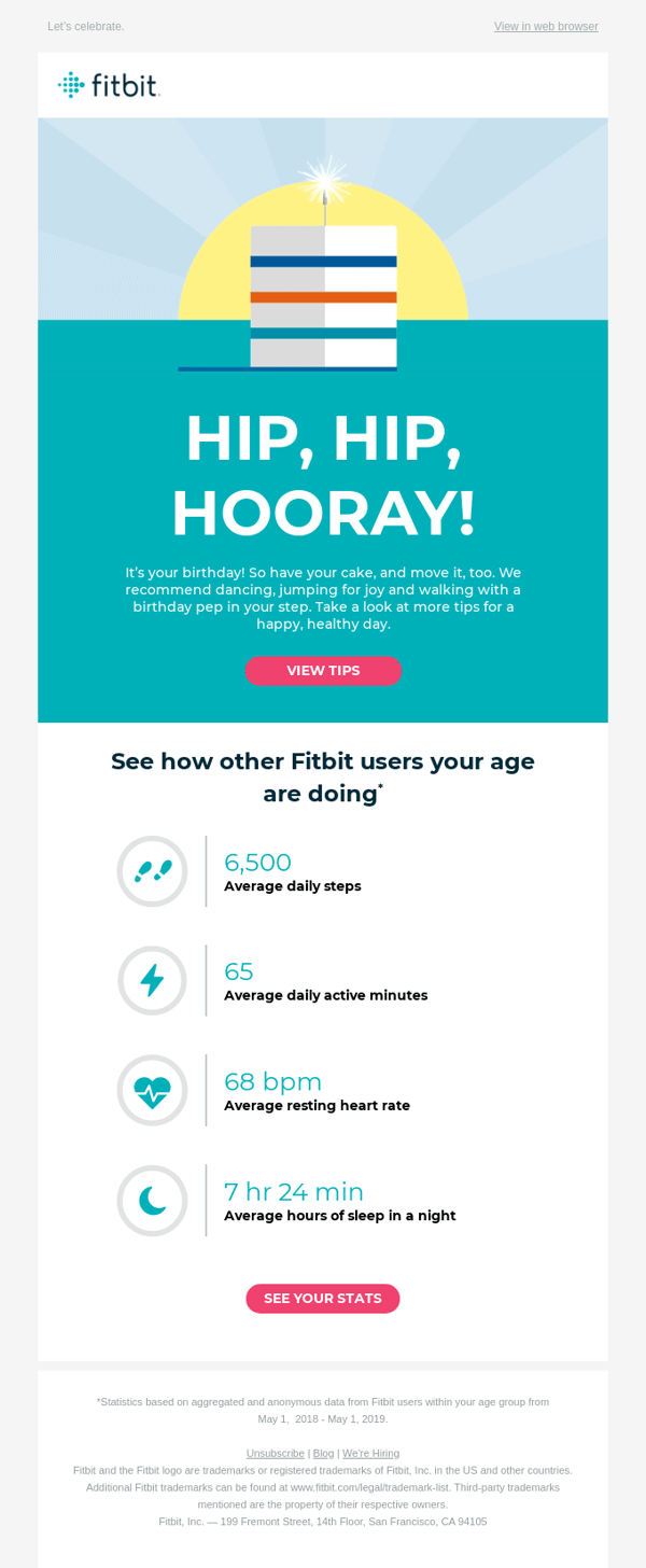 Fitbit-birthday-emails