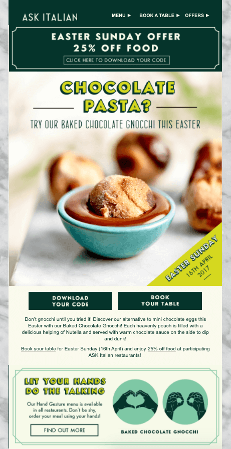 Easter email marketing campaign Ask Italian